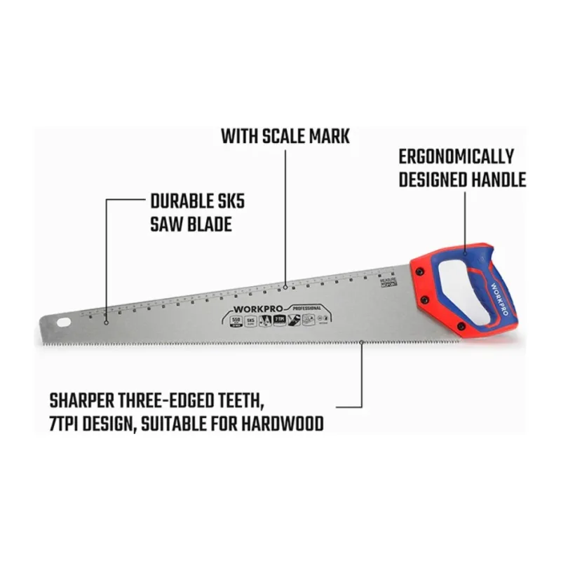 Ножовка WorkPro WP215005