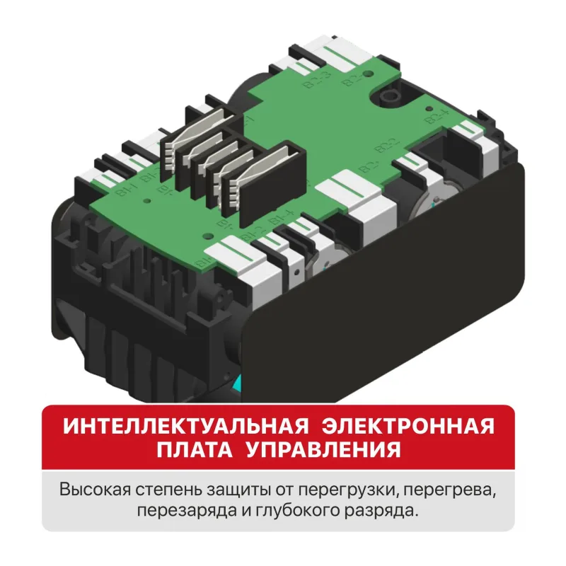 Аккумулятор для инструмента P.I.T. PH20-8.0
