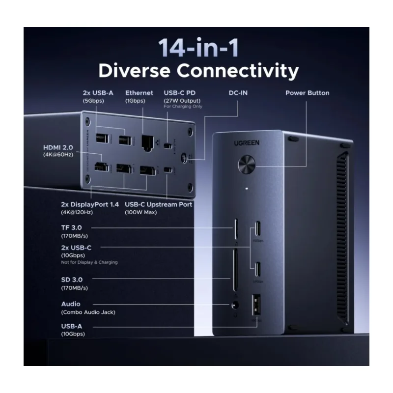 Док-станция Ugreen CM843 Grey (85489)