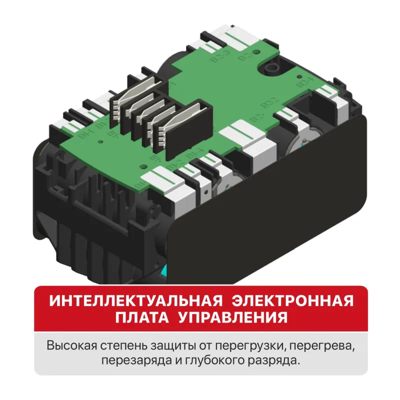 Аккумулятор для инструмента P.I.T. PH20-6.0