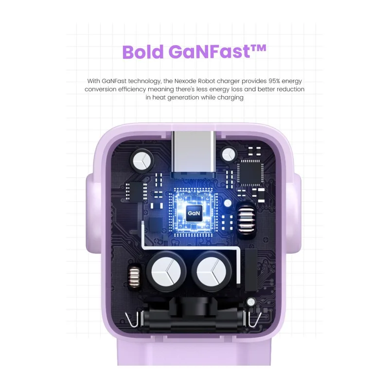Сетевое зарядное устройство Ugreen CD361-35291 Purple
