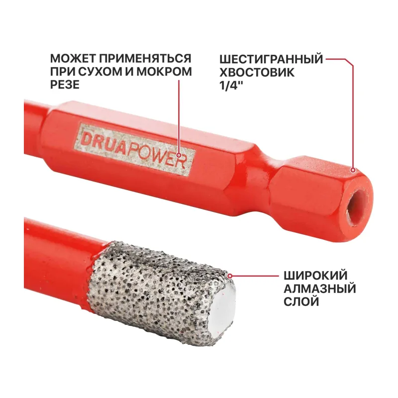 Коронка P.I.T. AMAS17-0010