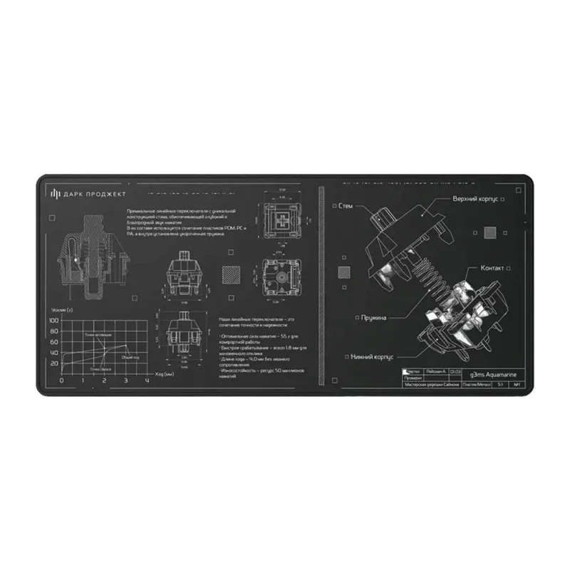 Коврик для мыши Дарк Проджект MD3a Aquamarine черный (DP-MD-0041)