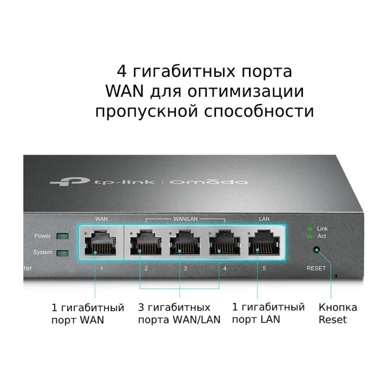 Маршрутизатор VPN маршрутизатор TP-Link ER605
