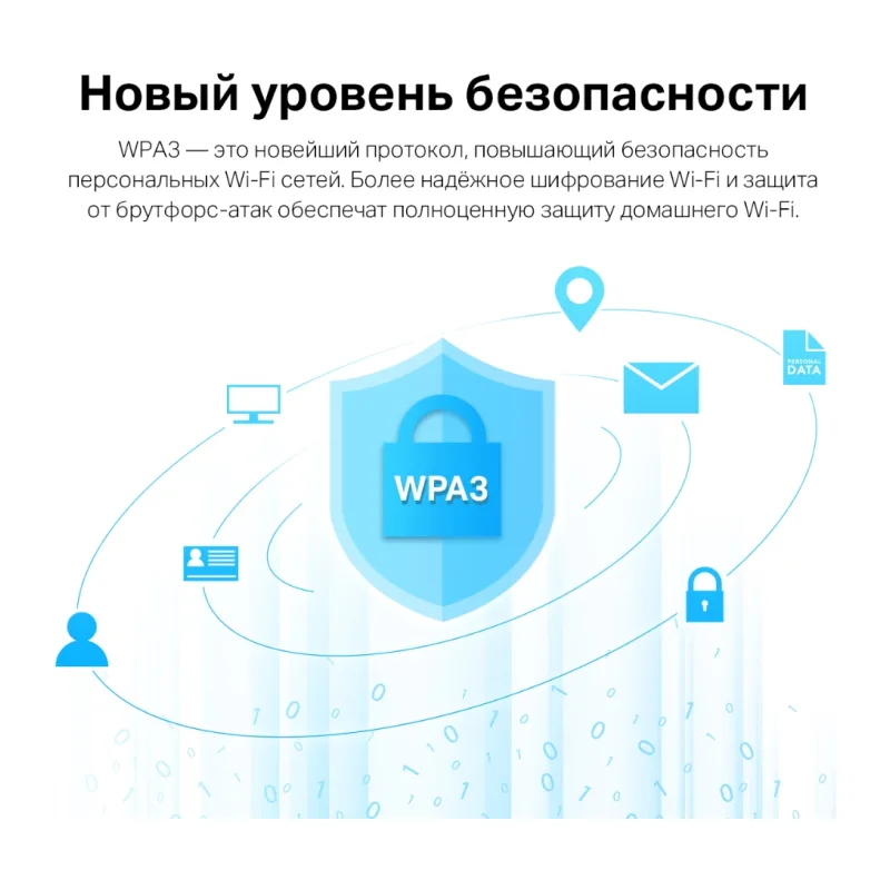 Wi-Fi адаптер TP-Link Archer TX20UH