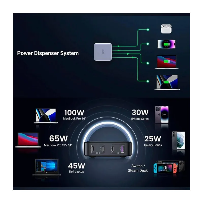 Сетевое зарядное устройство Ugreen CD328-90928 Space Gray (90928)