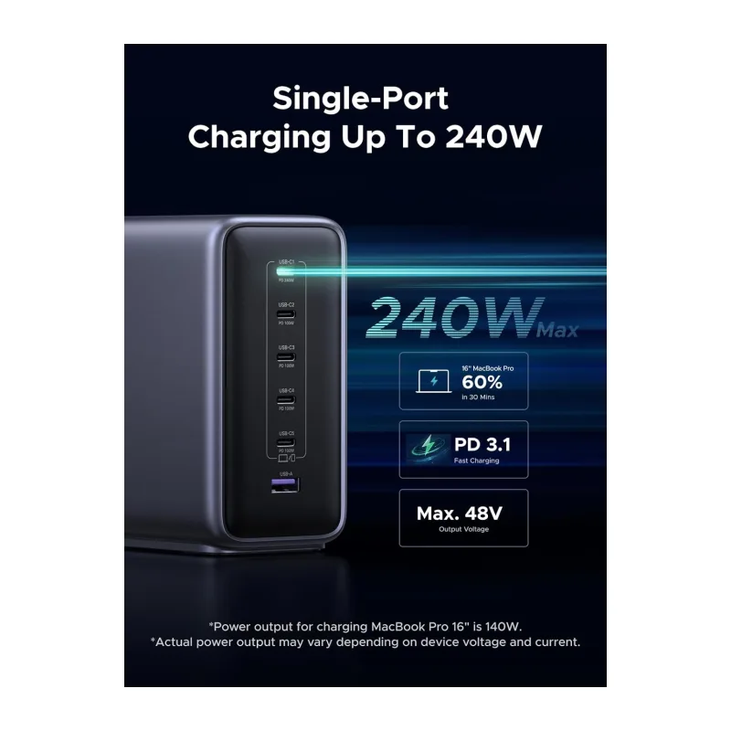 Сетевое зарядное устройство Ugreen X759 Space Gray (55550)