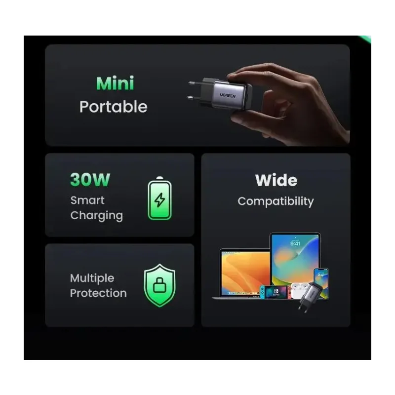 Сетевое зарядное устройство Ugreen CD319-90666 Space Gray (90666)
