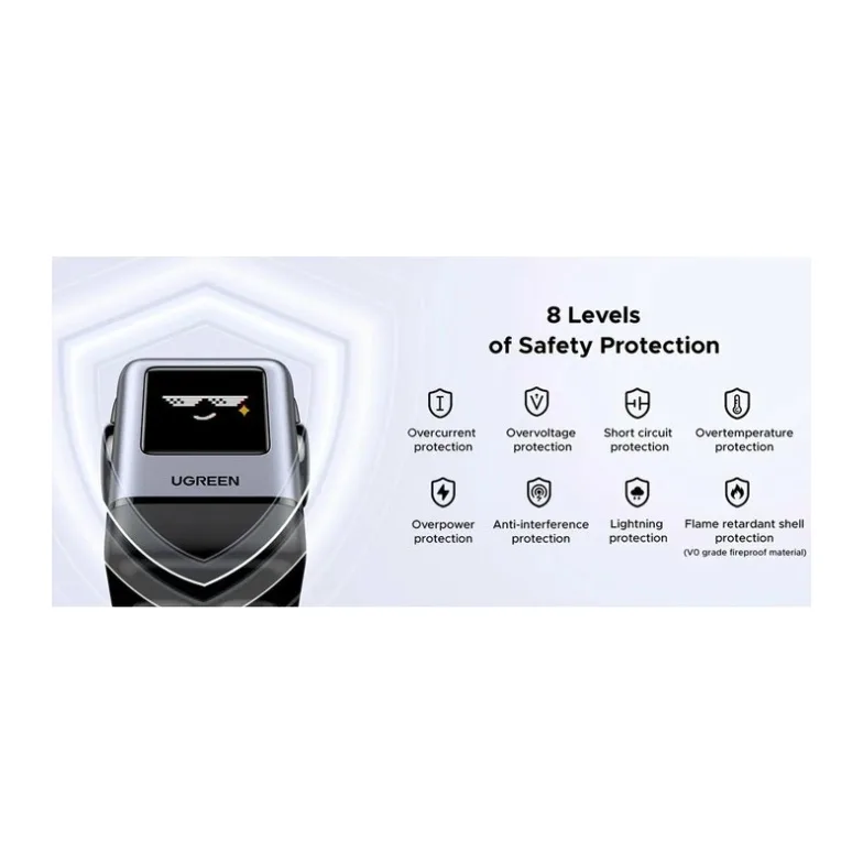 Сетевое зарядное устройство Ugreen X688 Gray (45515B)