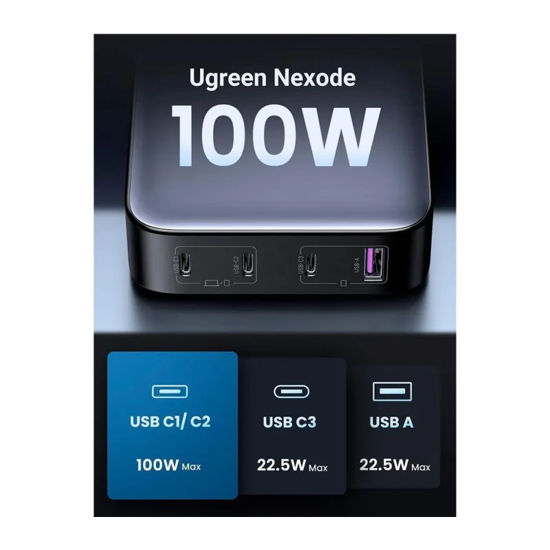 Сетевое зарядное устройство Ugreen CD328-90928 Space Gray (90928)
