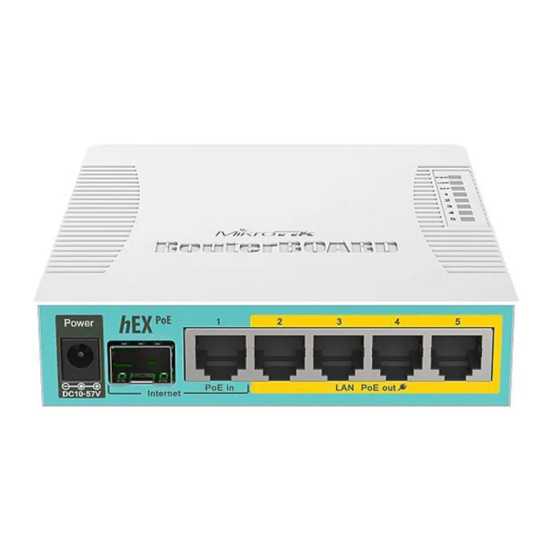 Маршрутизатор MikroTik RB960PGS