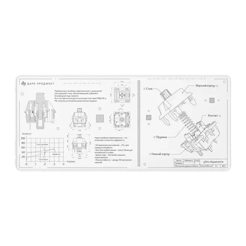 Коврик для мыши Дарк Проджект MD3a Aquamarine белый (DP-MD-0040)