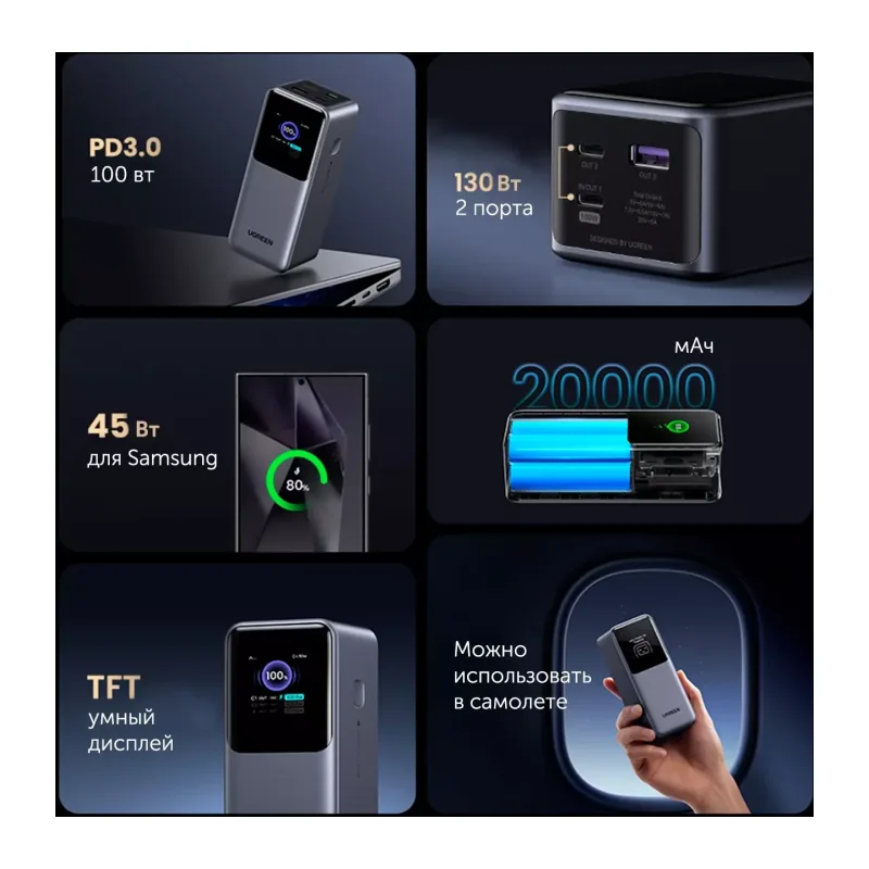 Портативное зарядное устройство Ugreen PB721 Space Gray (35524B)
