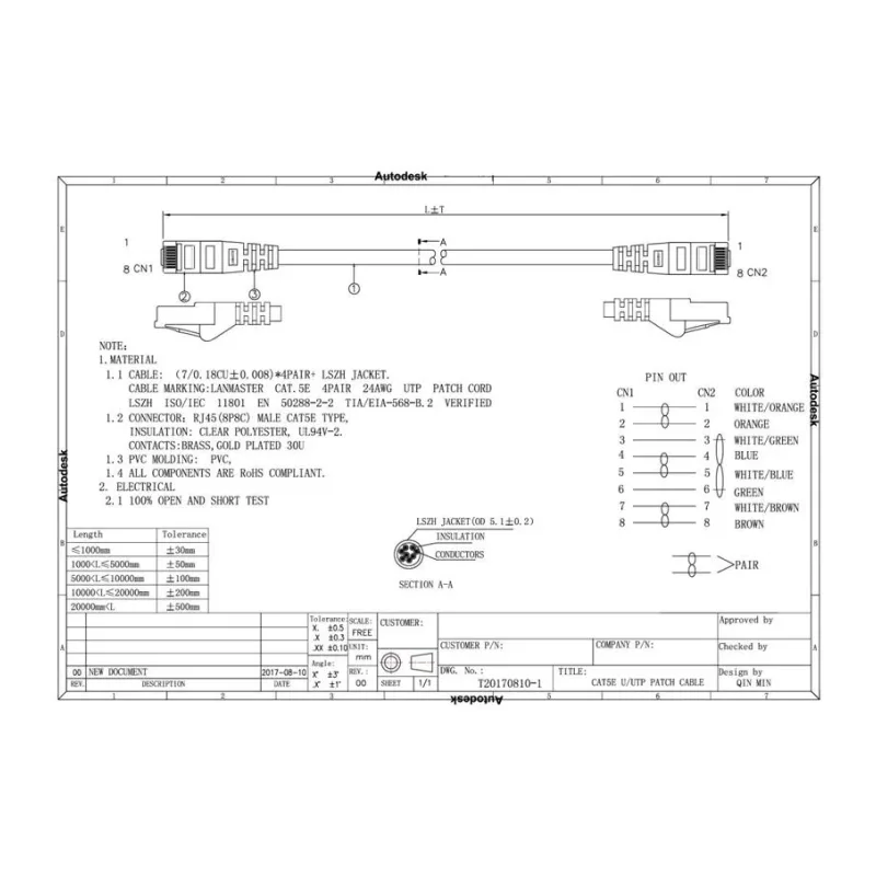 Патч-корд Lanmaster LAN-PC45/U5E-7.0-BL синий