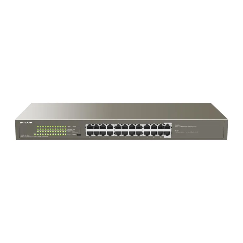 Коммутатор Tenda G1124P-24-250W