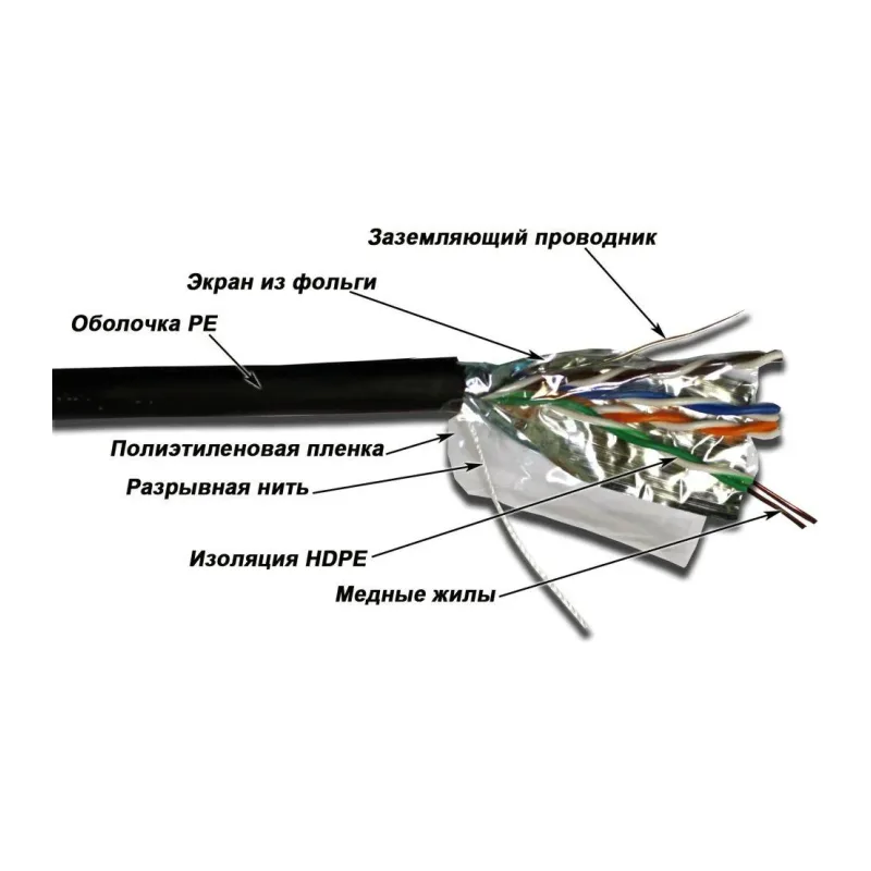 Кабель витая пара TWT TWT-5EFTP-XS-OUT черный